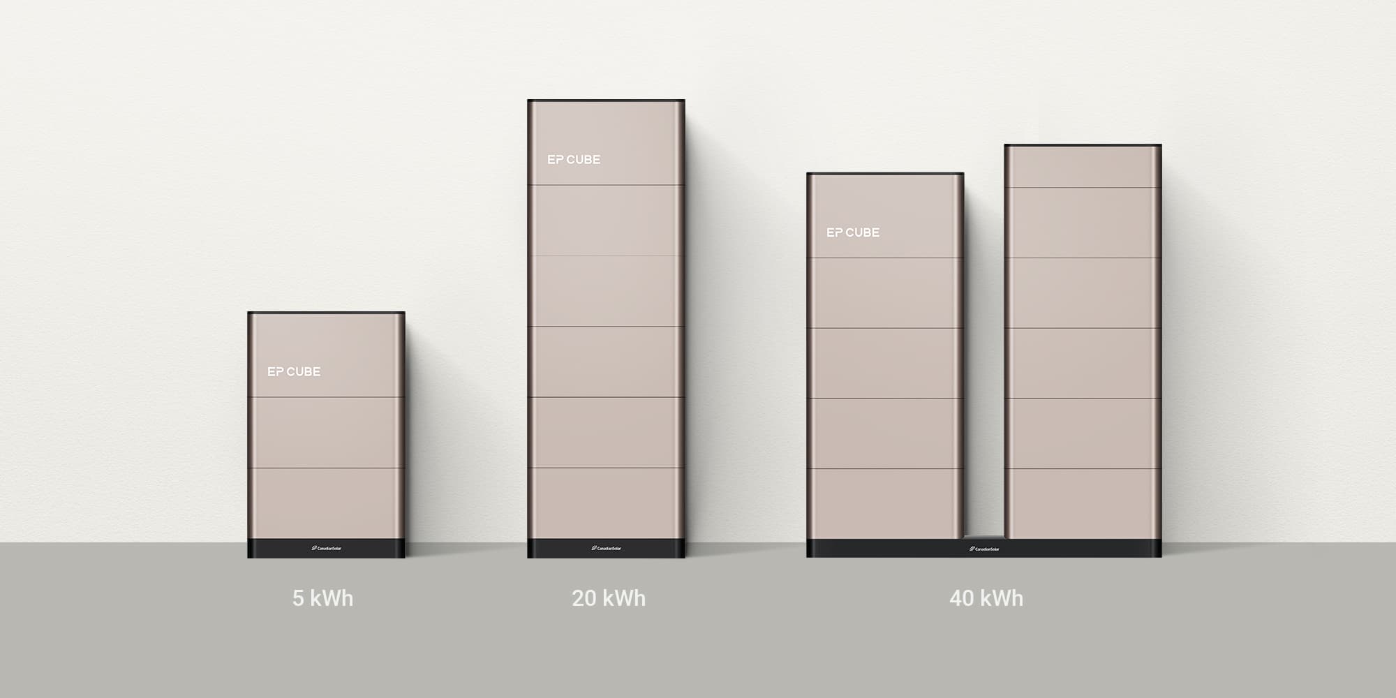 Solar installation in North Edmonton